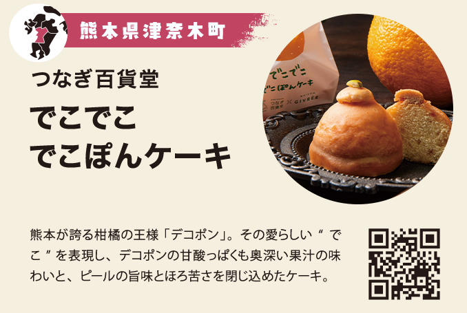 でこでこデコポンケーキ